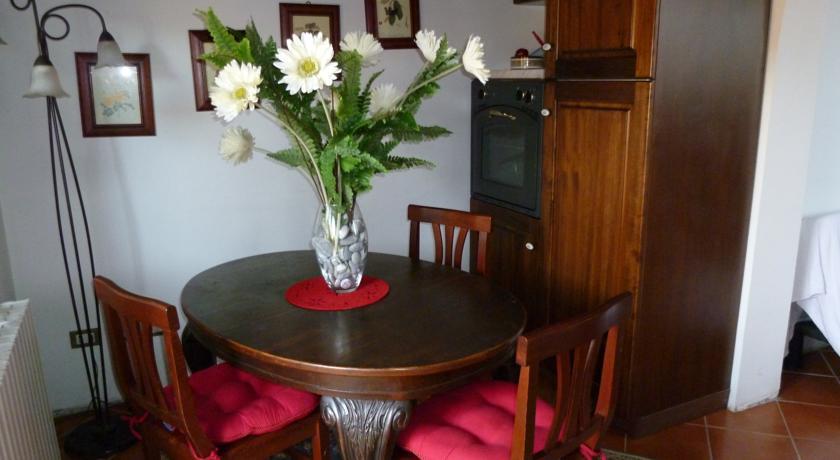 Apartahotel Relais Michelangelo Roma